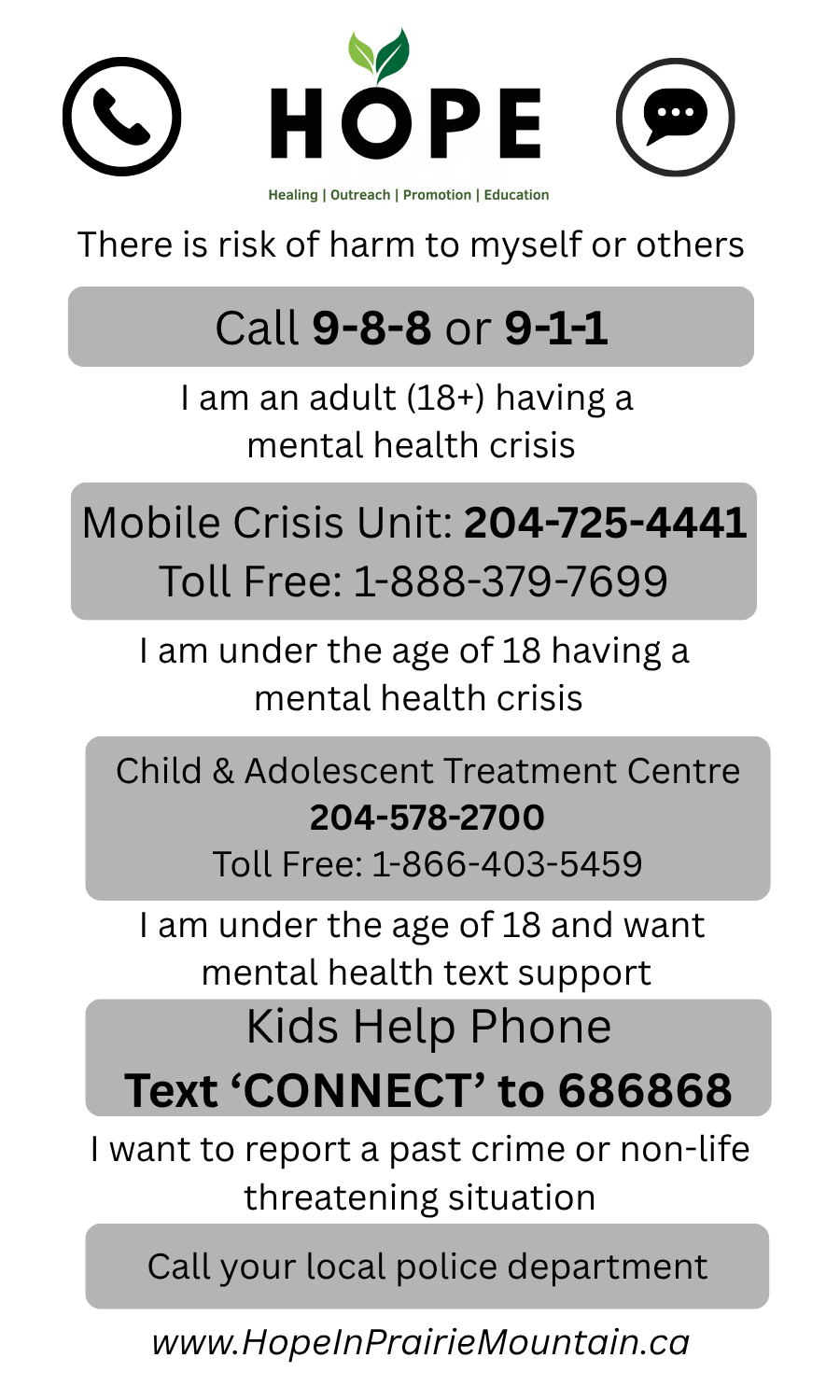 HOPE Resources